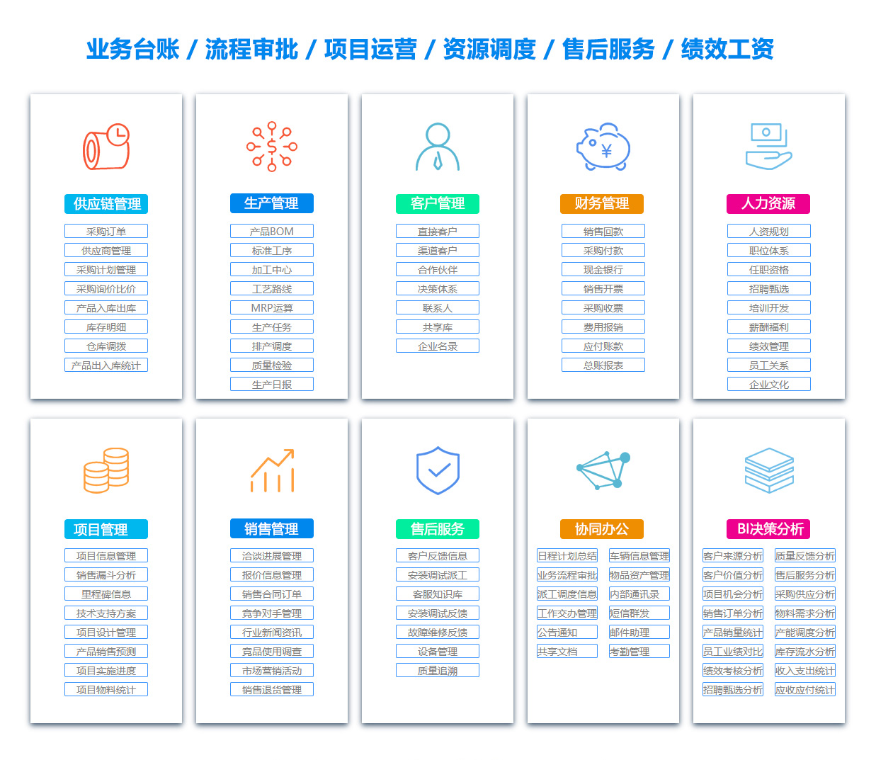 宣城文档管理系统 宣城文档管理系统